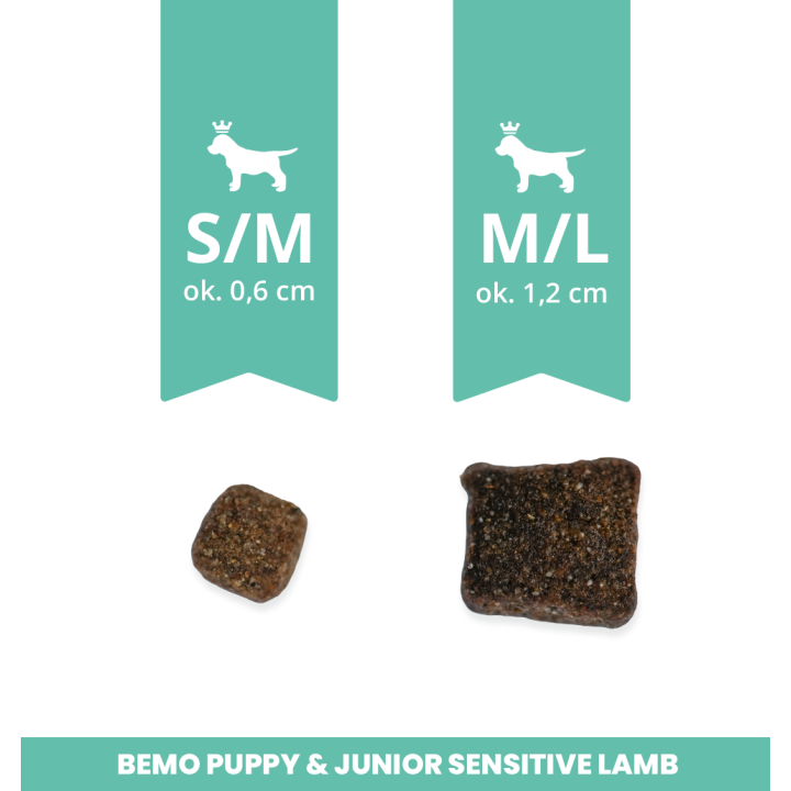 Bemo Puppy & Junior Sensitive Lamb - hypoallergenes Trockenfutter für Welpen mit Lamm