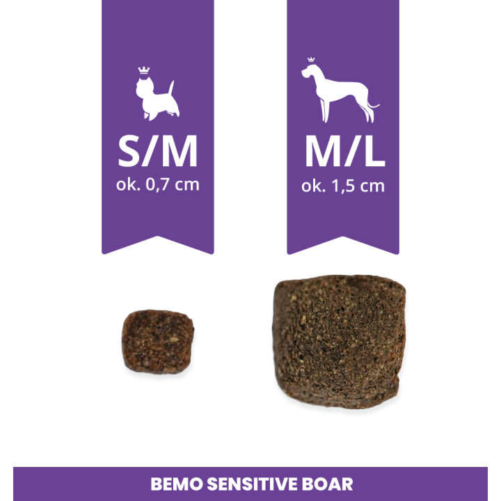 Bemo Sensitive Boar - hypoallergenes Trockenfutter für Hunde mit Wildschwein