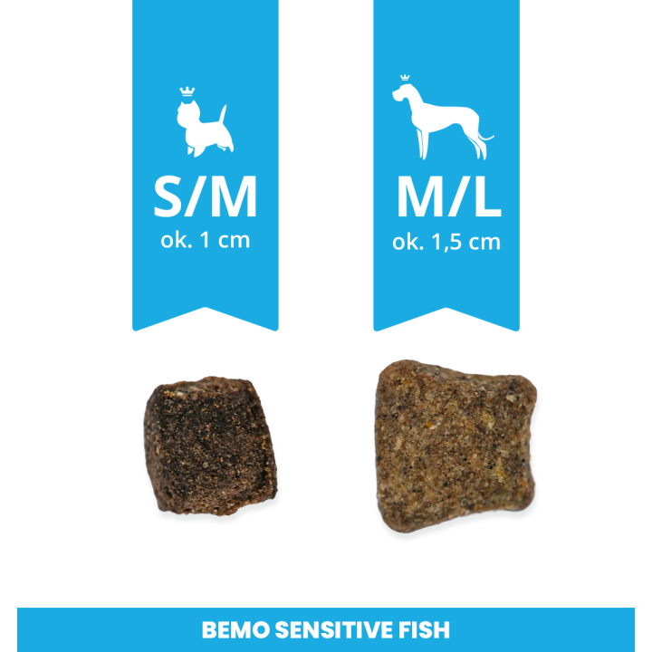 Bemo Sensitive Fish - hypoallergenes Trockenfutter für Hunde mit Fisch