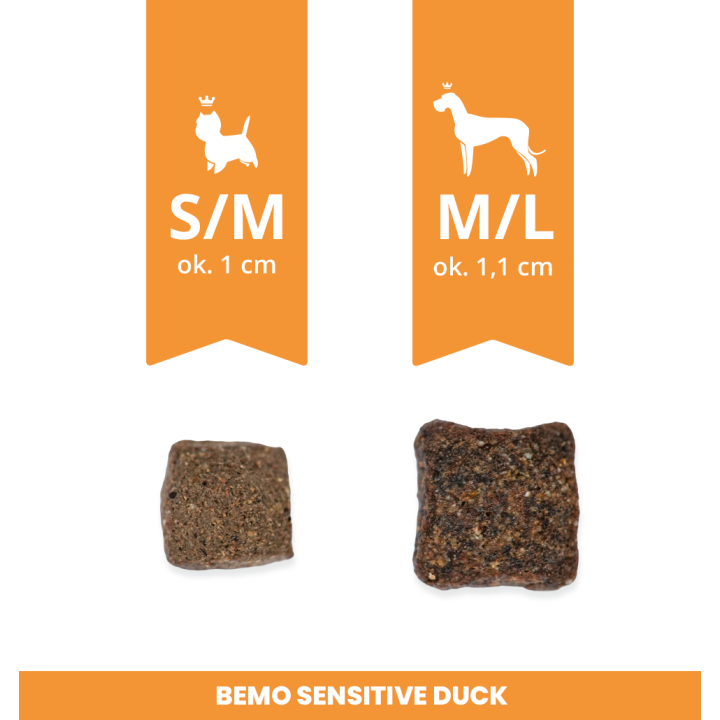 Bemo Sensitive Duck - hypoallergenes Trockenfutter für Hunde mit Ente