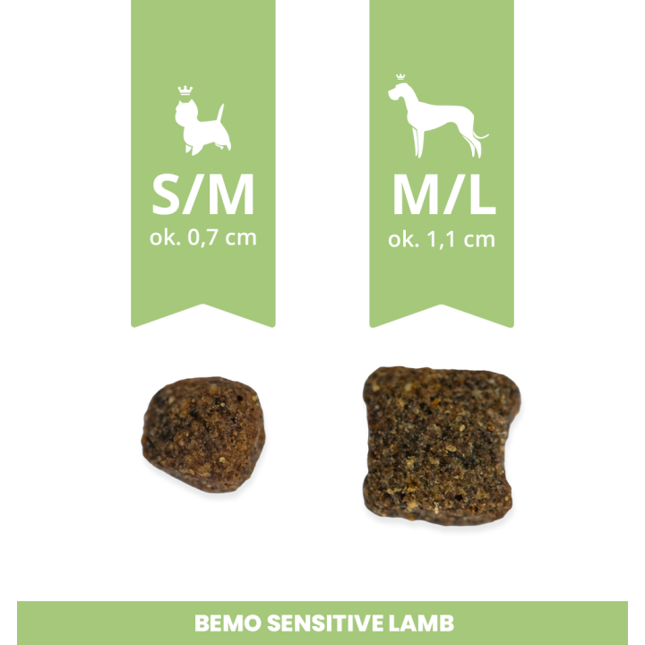 Bemo Sensitive Lamb - hypoallergenes Trockenfutter für Hunde mit Lamm