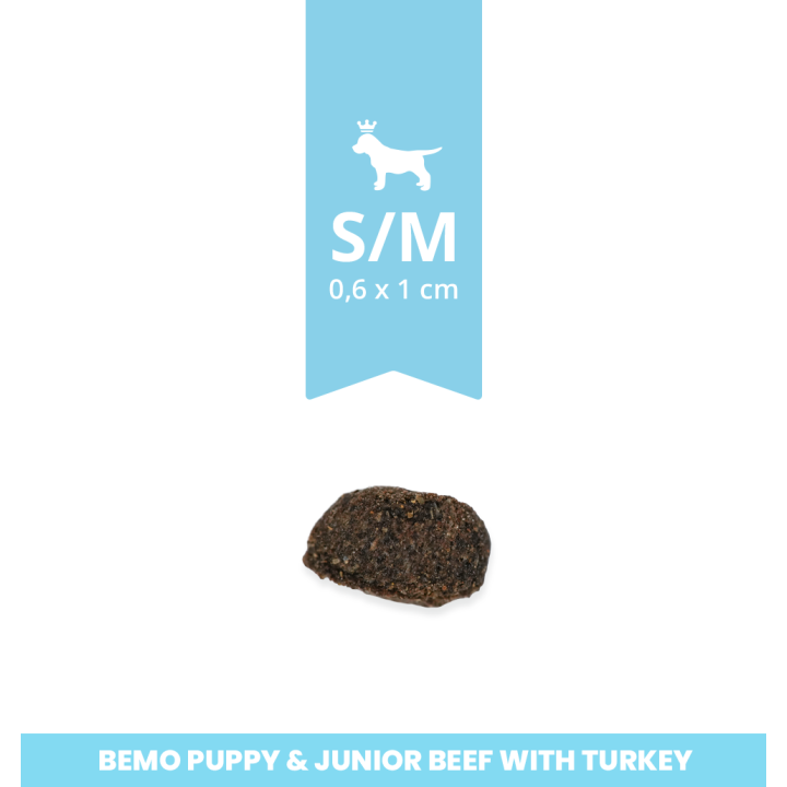 Bemo Puppy & Junior - Futter für Welpen und Junghunde mit Rindfleisch und Pute