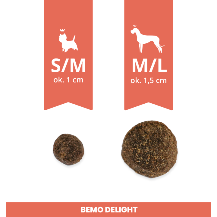 Bemo Delight - Premium-Trockenfutter für Hunde mit Rind und Truthahn