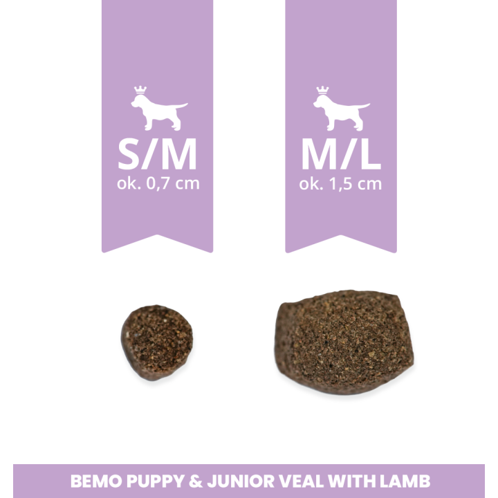 Puppy & Junior Veal with Lamb - Trockenfutter mit Kalb und Lamm für Welpen und Junghunde
